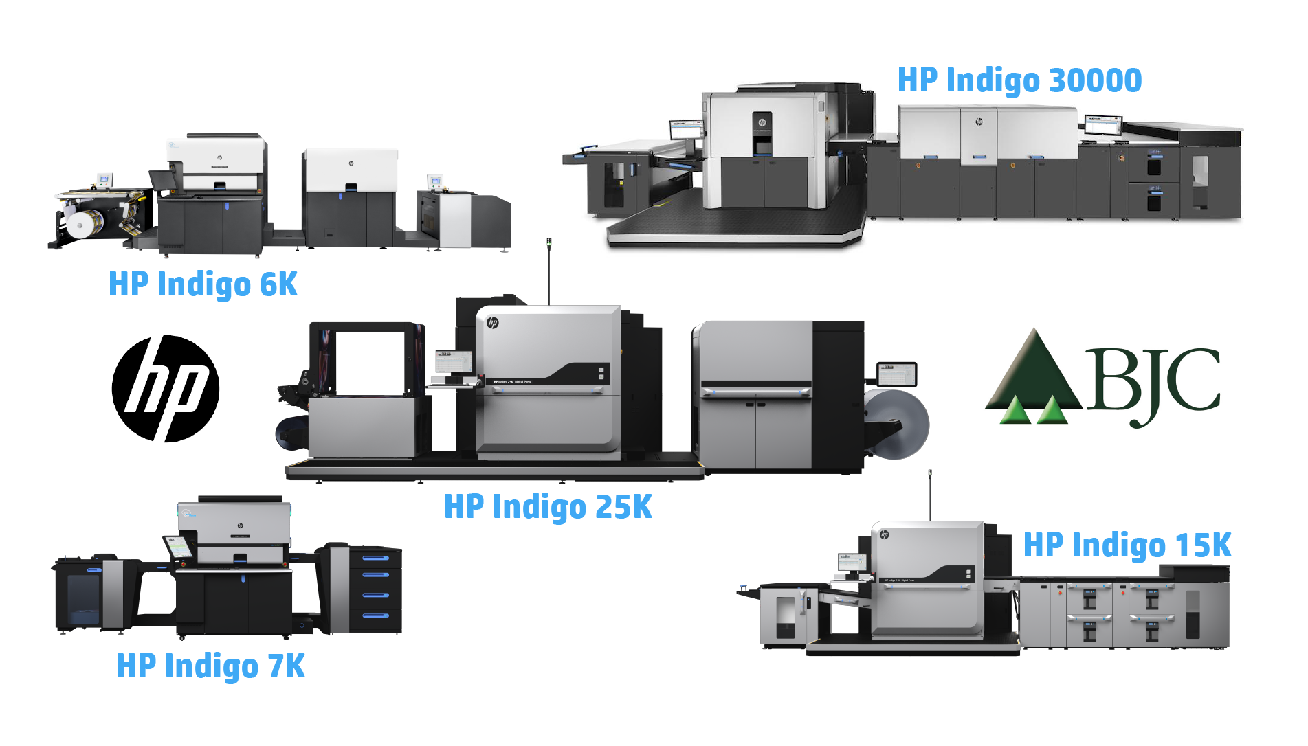 HP Indigo Group
